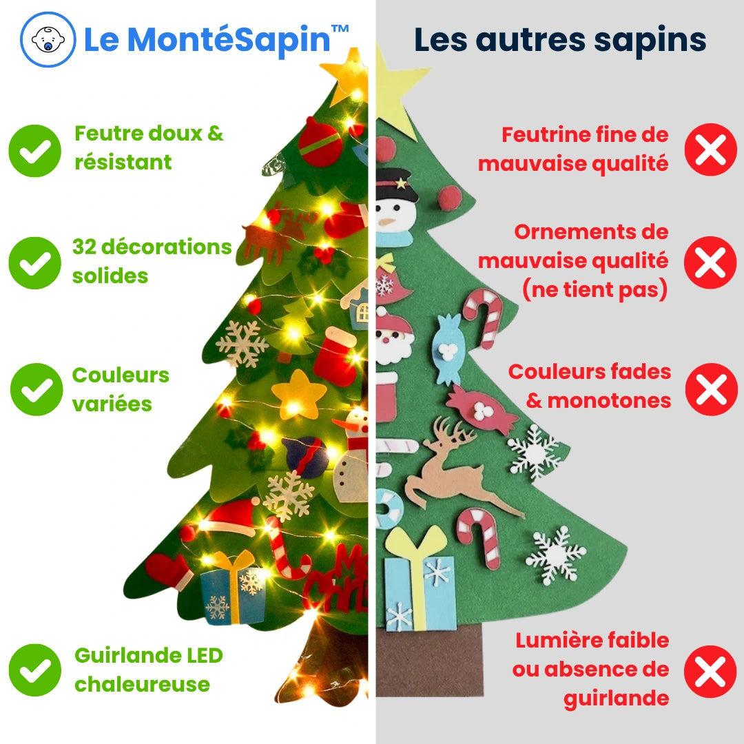 MontéSapin™ - Arbre de Noël pour enfant